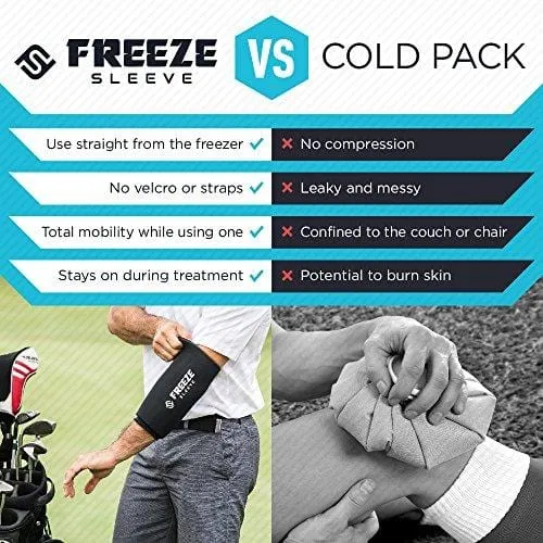 FreezeSleeve Cold Therapy Compression Sleeve - Black - Medium - Natural Pain Relief Sleeve for Muscles & Joints - Sized for Men, Women & Kids - Made in USA - for Arthritis, Injuries & Sports Recovery