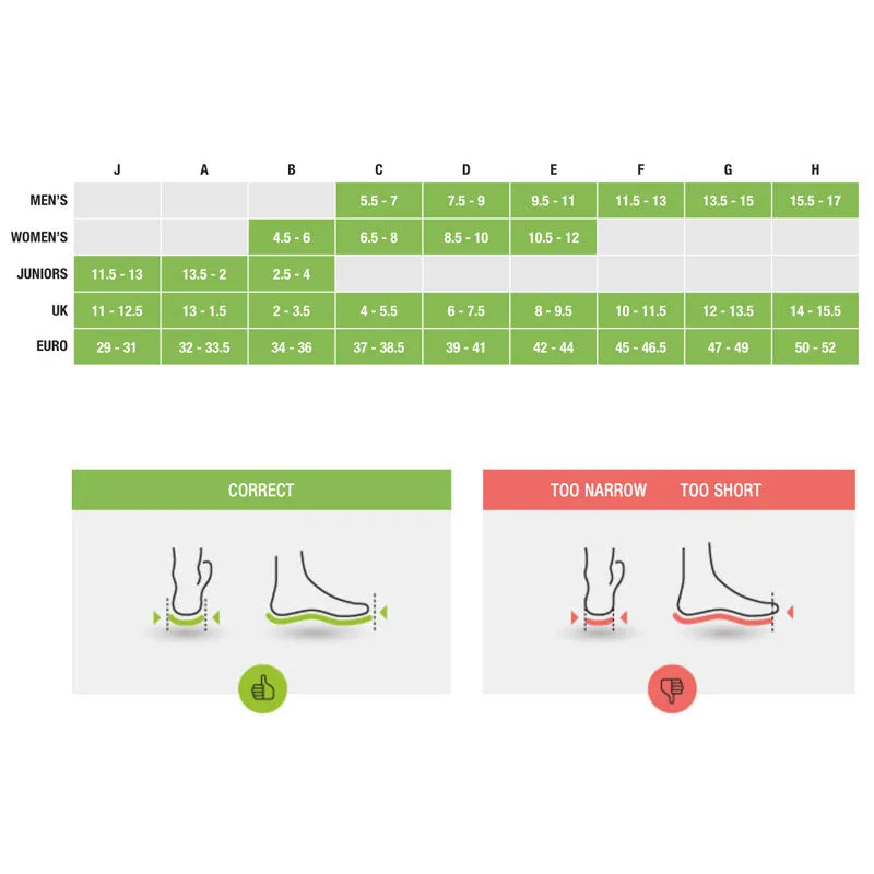 Superfeet GREEN High Arch Orthotic Insoles